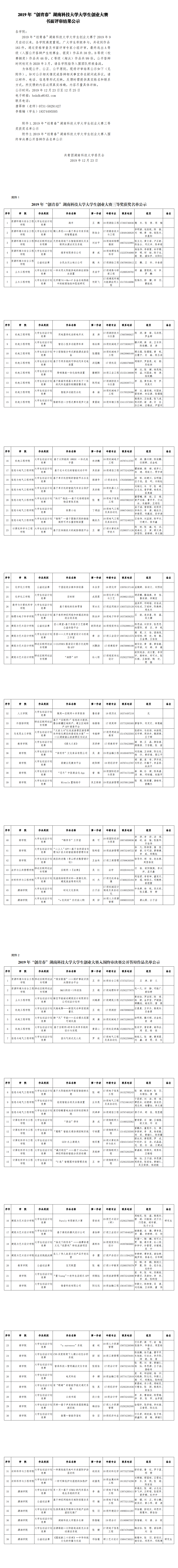 2019年“创青春”湖南科技大学大学生创业大赛书面评审结果公示通知_0.png